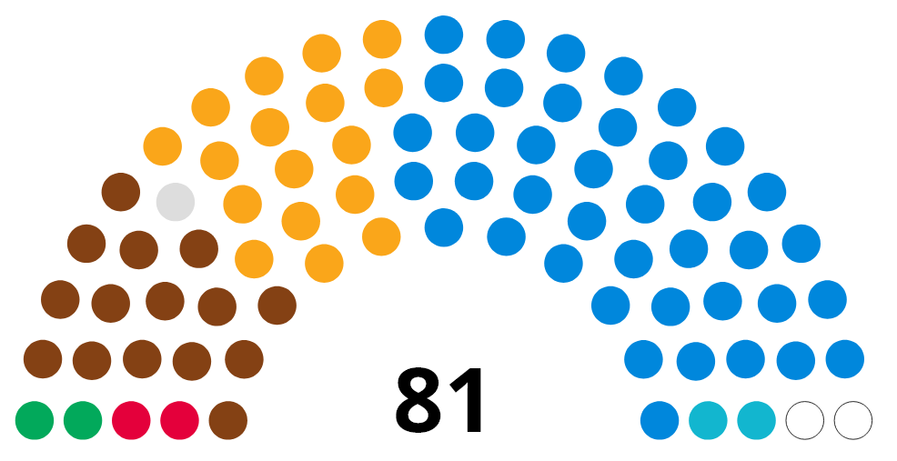 Fierce political contest looms for October by-elections